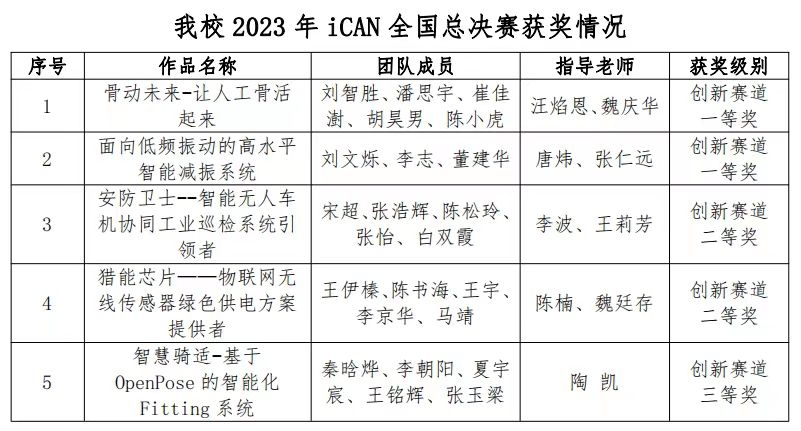 微信图片_20240204183102.jpg