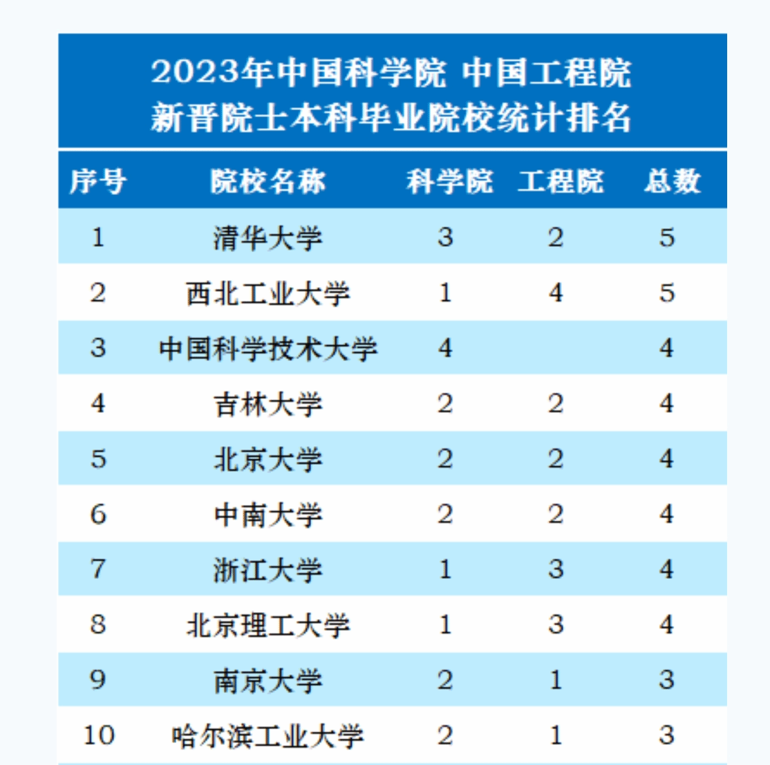 微信截图_20231123174126.png