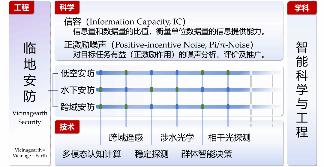 微信图片_20230303160754.png