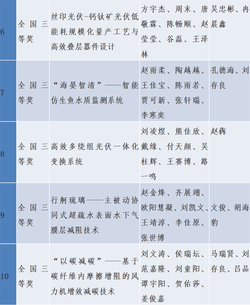 图片 3.png