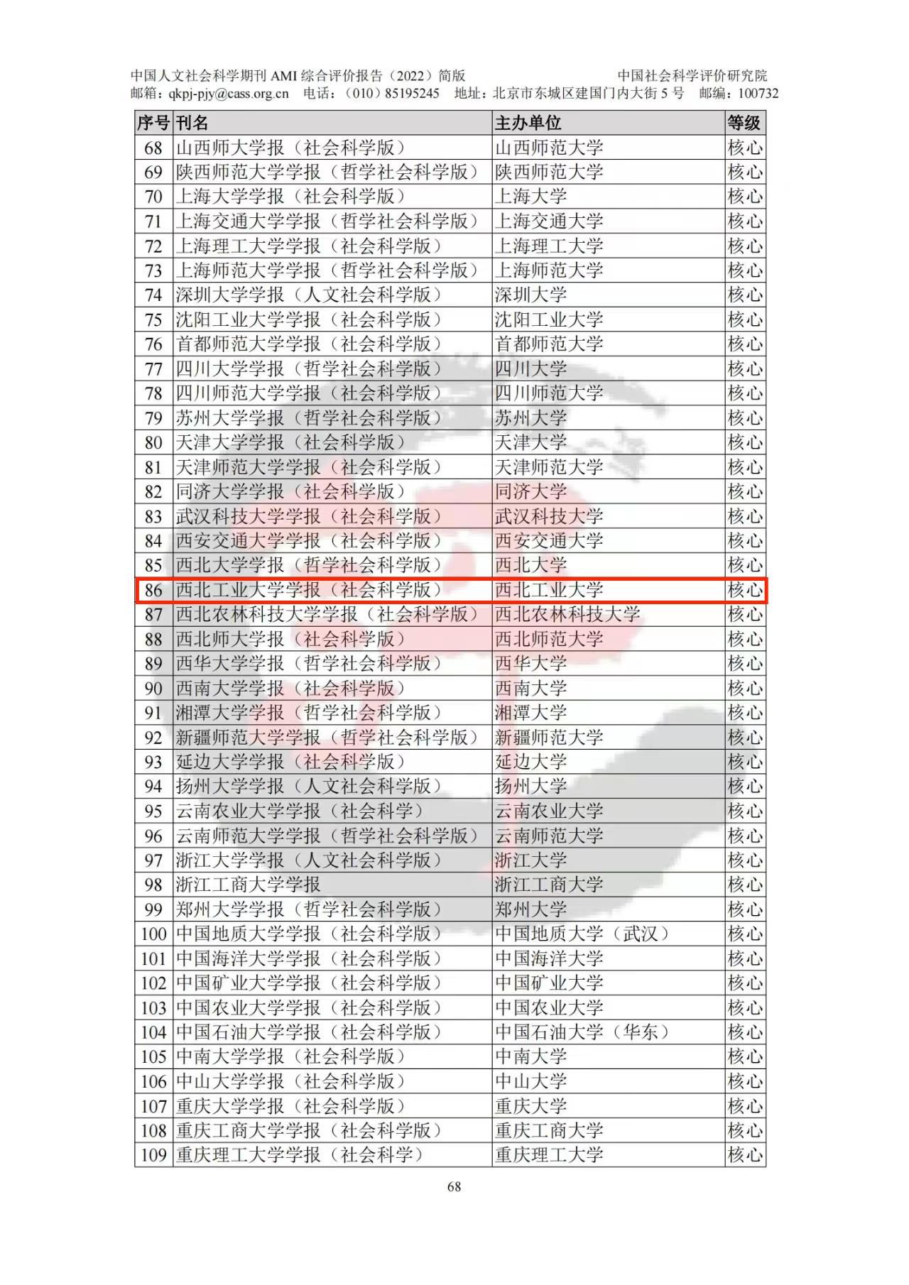 微信图片_20230320085822.jpg 微信图片_20230320085822.jpg